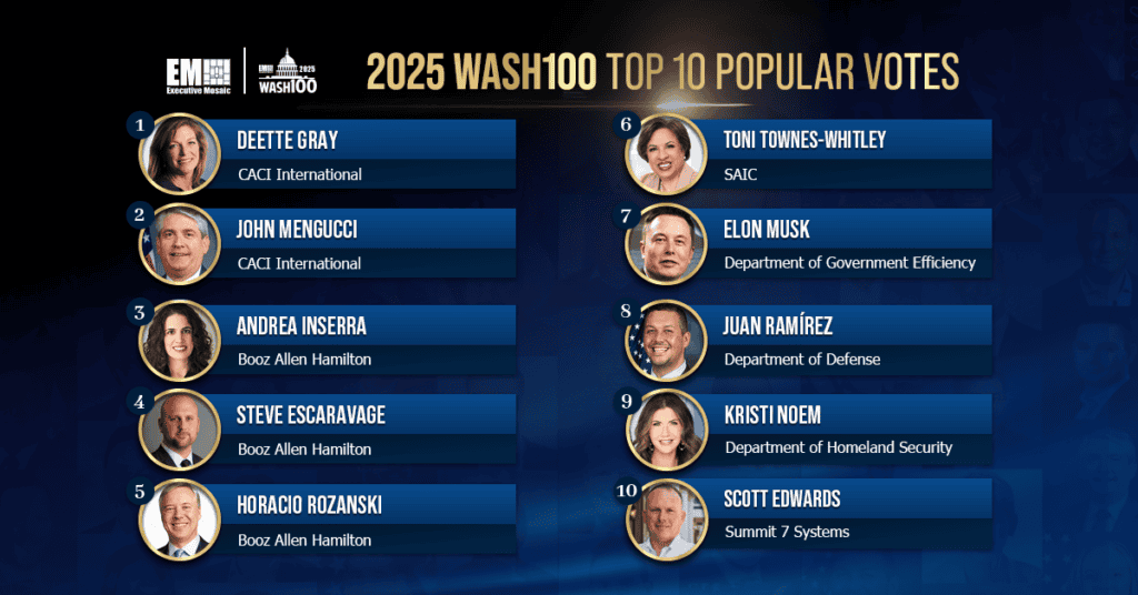 2025 Wash100 Popular Vote competition top 10 winners