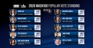Week 3 2026 Wash100 Popular Vote Contest updates