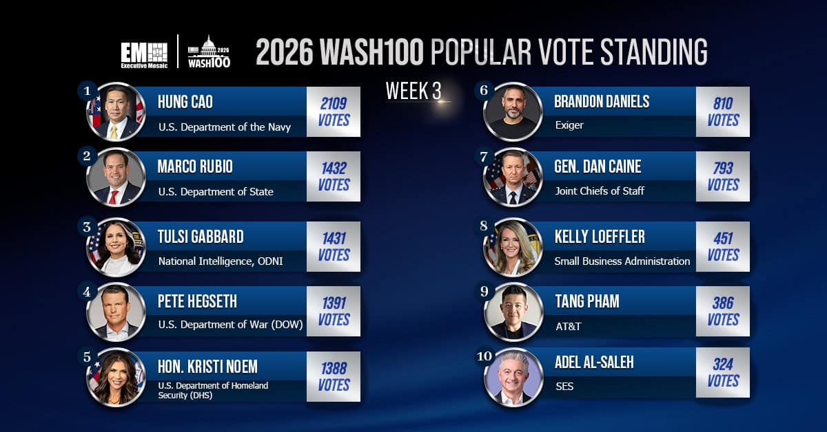 Week 3 2026 Wash100 Popular Vote Contest updates