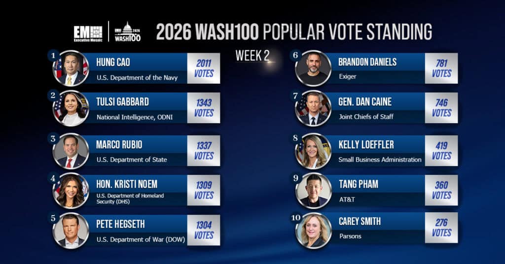 Week 2 2026 Wash100 Popular Vote Contest updates