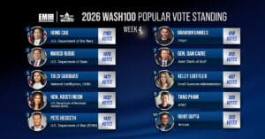 2026 Wash100 Popular Vote Contest Week 4 Stadings