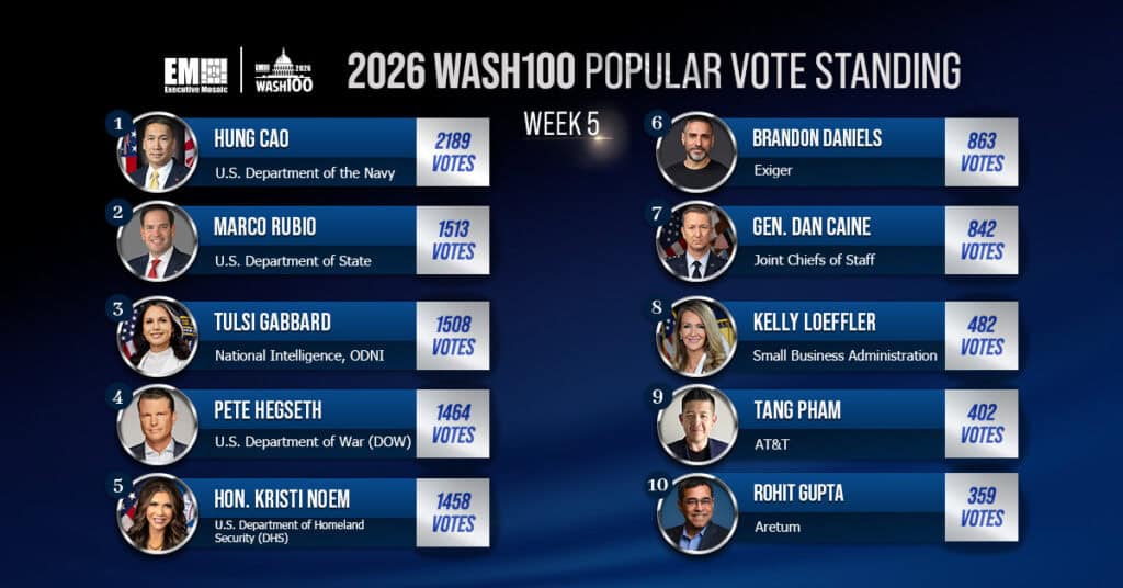 Wash100 Popular Vote Week 5: Mango, Mengucci Climb Standings