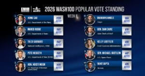 2026 Wash100 Popular Vote Week 6: Guetlein, Driscoll Climb