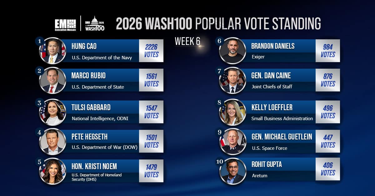 2026 Wash100 Popular Vote Week 6: Guetlein, Driscoll Climb 2026 Wash100 Popular Vote Week 6: Guetlein, Driscoll Climb