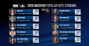 2026 Wash100 Popular Vote Week 7: Gray, Mengucci Rise