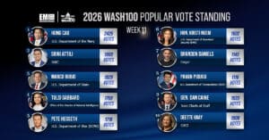 2026 Wash100 Popular Vote Week 11: Attili Surges to No. 2