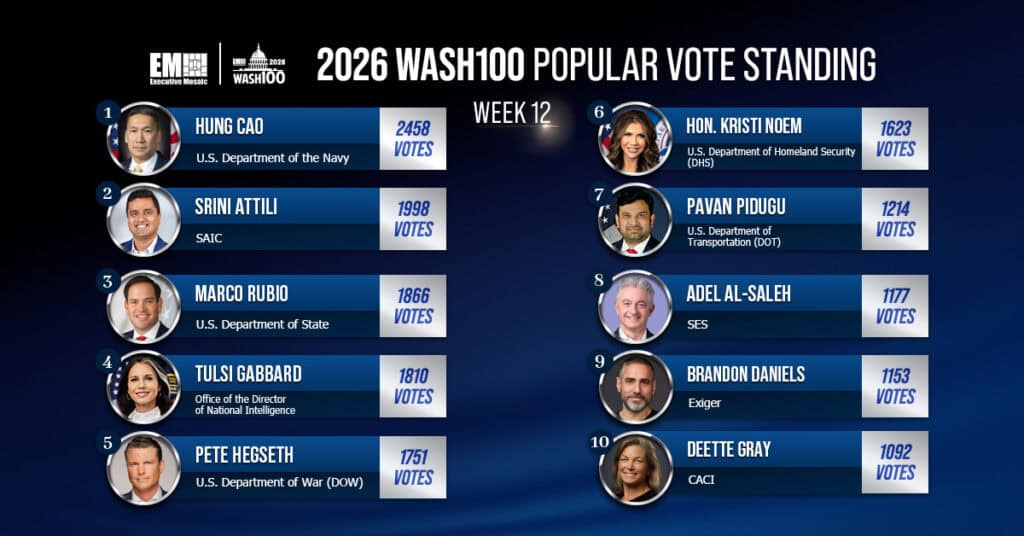 2026 Wash100 Popular Vote Week 12: Al-Saleh Enters Top 10