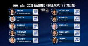 2026 Wash100 Popular Vote Week 12: Al-Saleh Enters Top 10