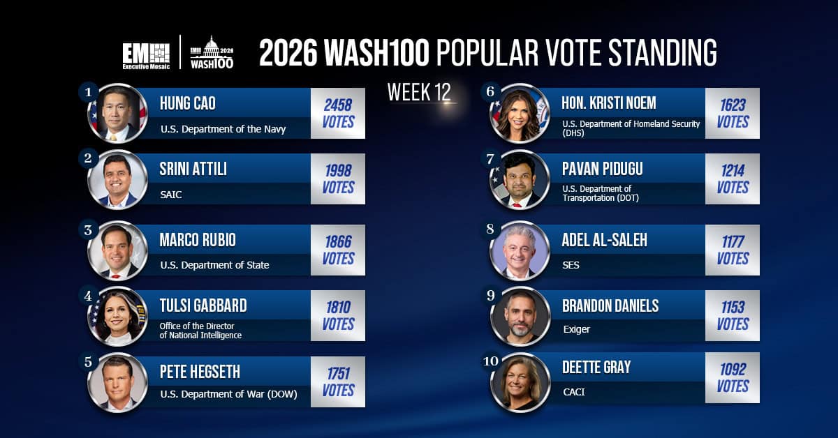 2026 Wash100 Popular Vote Week 12: Al-Saleh Enters Top 10