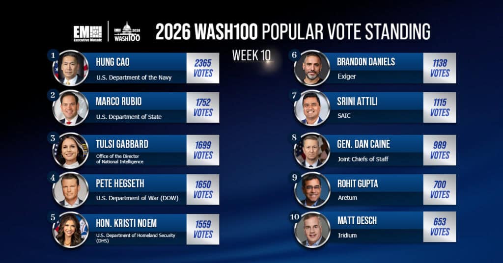 2026 Wash100 Popular Vote Week 10: SAIC's Srini Attili Surge