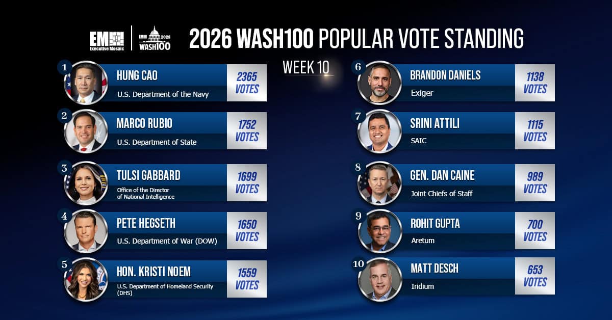 2026 Wash100 Popular Vote Week 10: SAIC's Srini Attili Surge 2026 Wash100 Popular Vote Week 10: SAIC's Srini Attili Surge