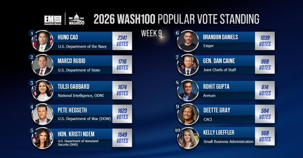2026 Wash100 Popular Vote Week 9: Gupta, Escaravage Surge